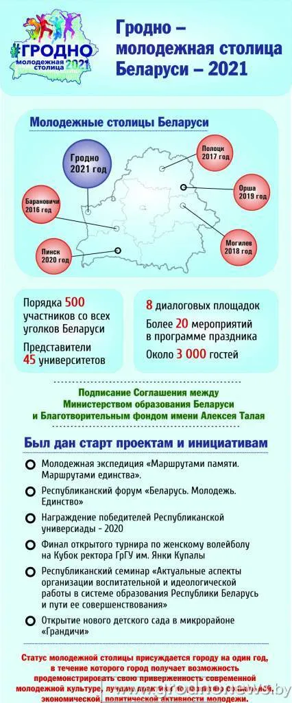 молодежная столица.jpg