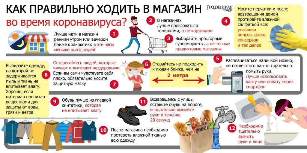 Инфографика_как ходить в магазин2 (2).jpg