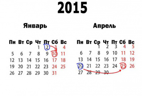 На Новый год отдыхаем четыре дня На Новый год отдыхаем четыре дня