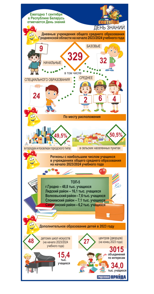 Инфографика 1 сентября-1.png