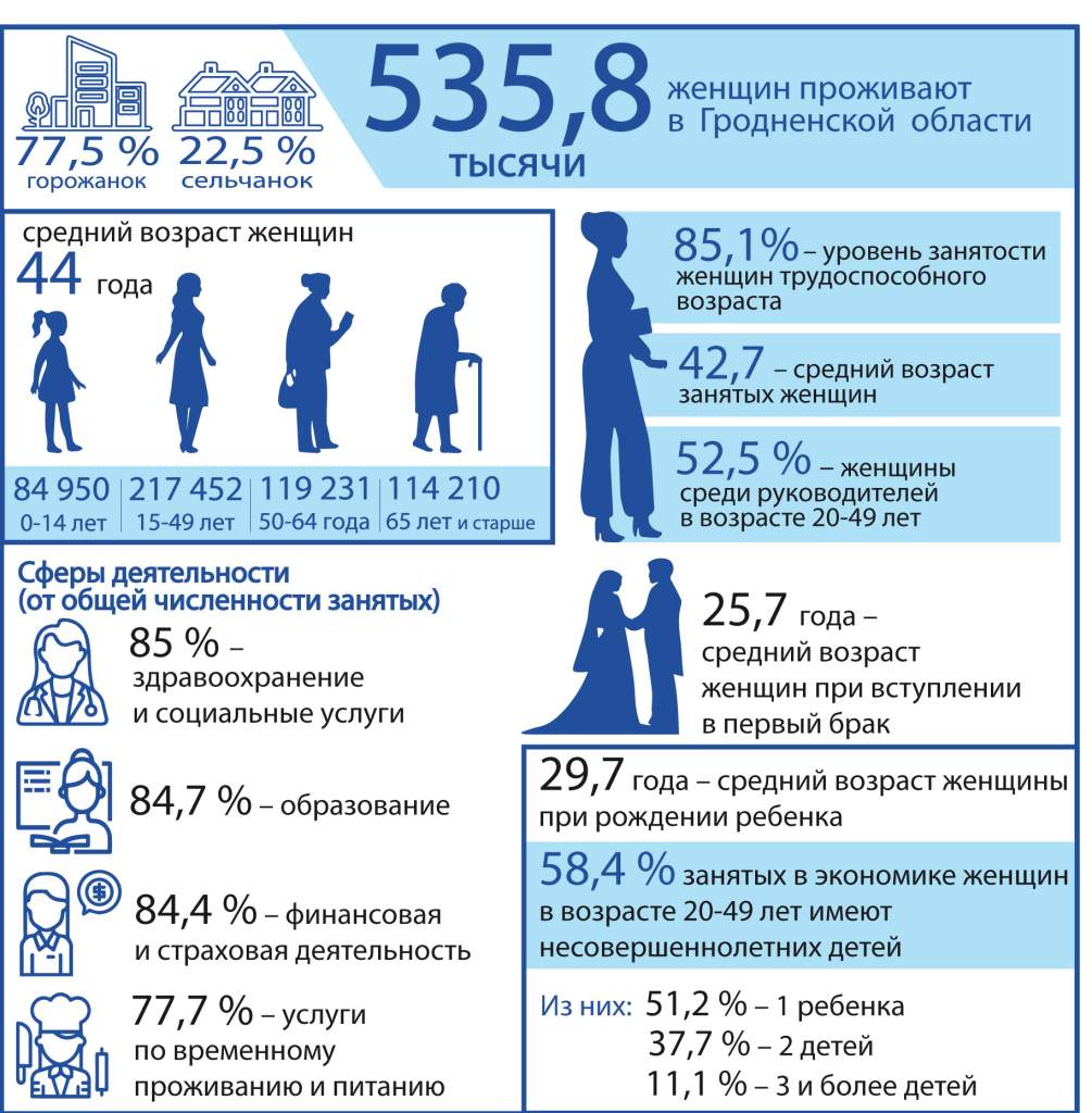 инфо 8 марта гп 2.jpg
