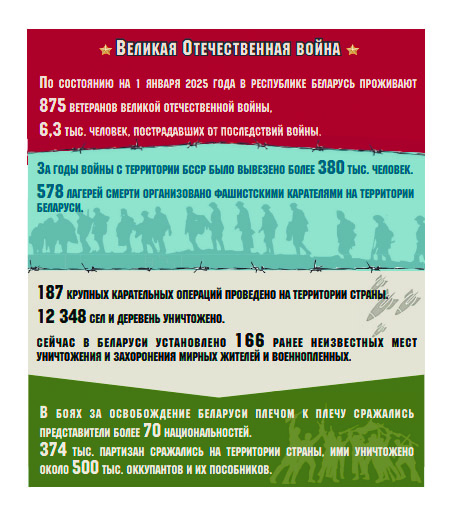 инфа испр.jpg