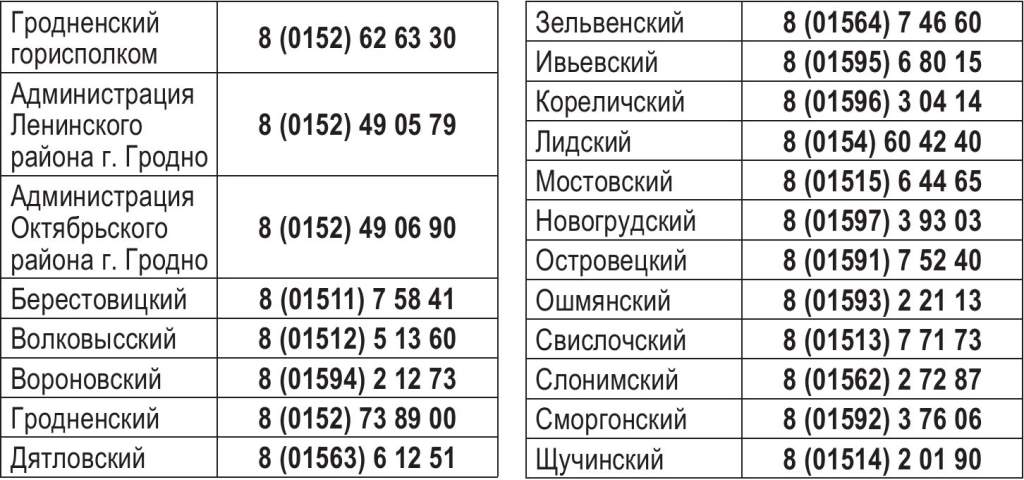 номер администраций.JPG