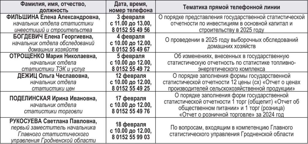 управл статистич.JPG