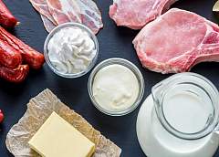 Правительство взяло на особый контроль ценообразование на мясо-молочную продукцию и кондитерские изделия 