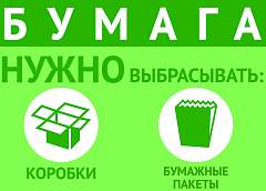 Сортируем правильно: инфографика о раздельном сборе мусора