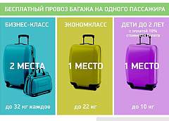 Инфографика: Новые правила перевозки багажа "Белавиа"