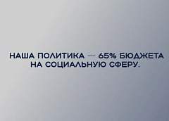 На что распределяется бюджет Гродненской области?
