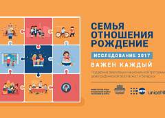 Исследование на тему семейных отношений  проходит в Беларуси