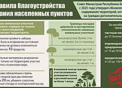 Новые правила благоустройства и содержания населенных пунктов