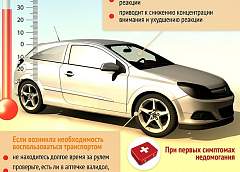 Жара негативно влияет на реакцию водителей и провоцирует аварии