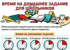 Инфографика: Время на домашнее задание для школьников